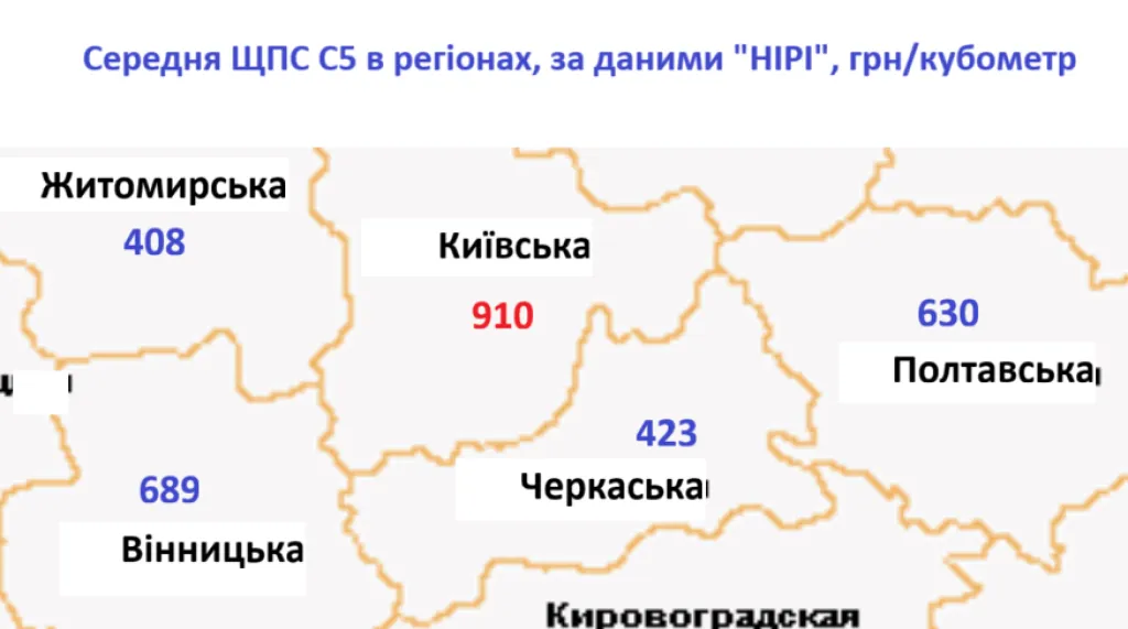 Ремонт Харківського шосе в Києві: як у кошторисі «загубилися» мільйони на одній суміші