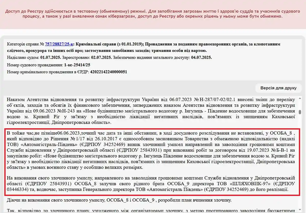 Скандал із водогоном до Кривого Рогу: підрядників звинувачують у розкраданні сотень мільйонів