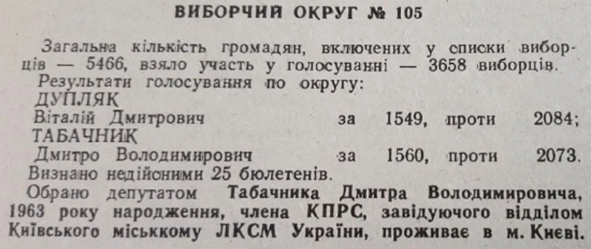 Як над Києвом замайорів прапор України: 35 років першій демократичній Київраді