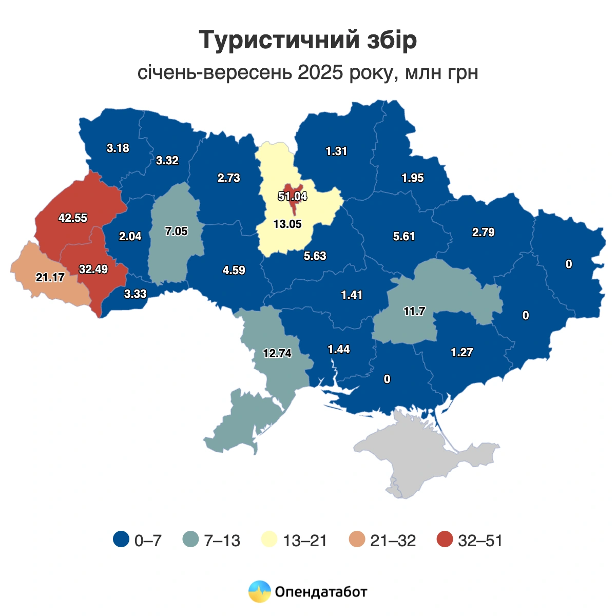 Туристичний збір в Україні зріс на третину: хто наповнив бюджети цього літа