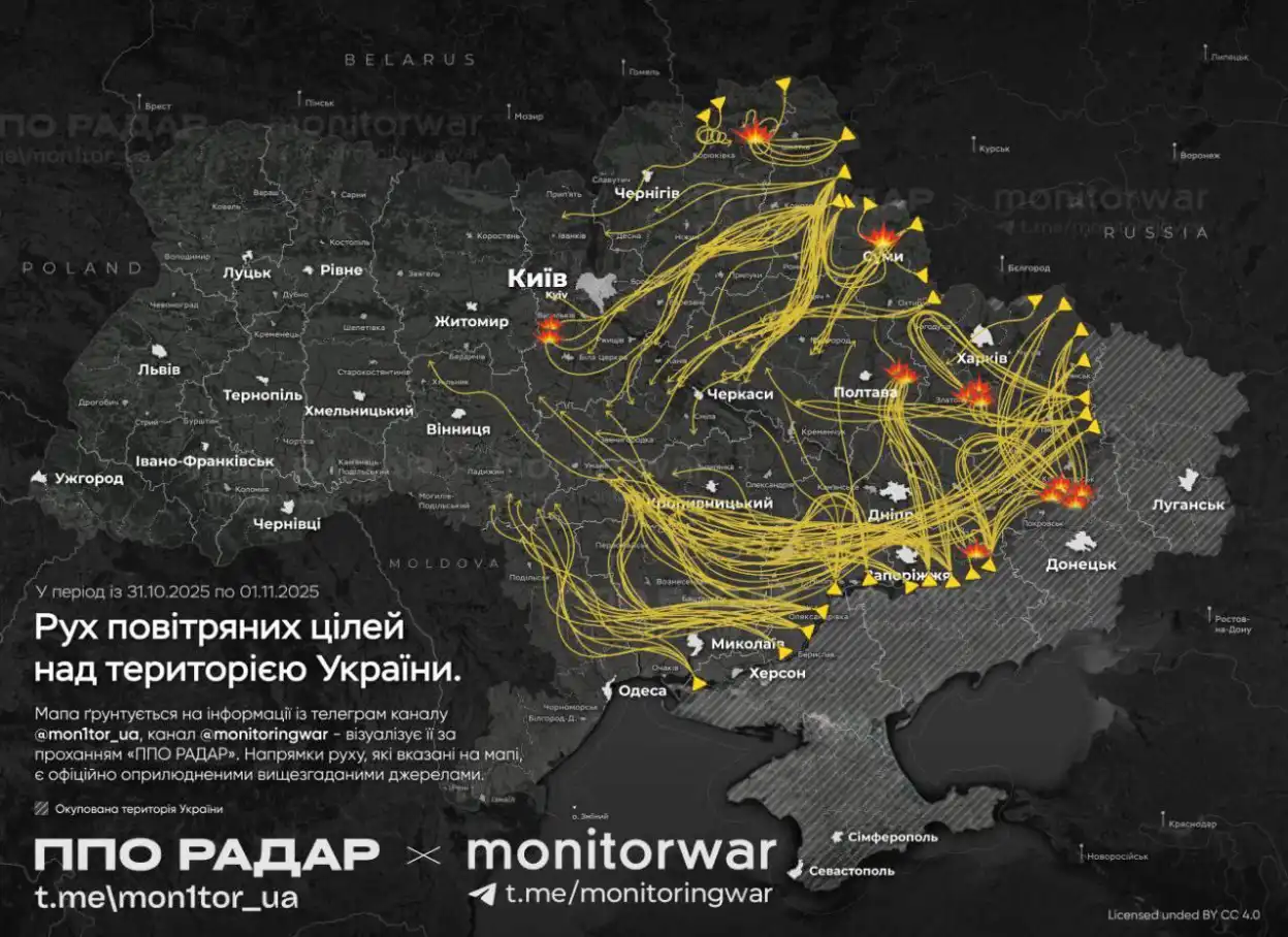 Росія атакувала Україну вночі: головні удари прийшлися по Київщині та Полтавщині