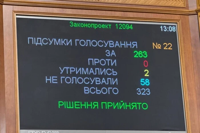Українці зможуть контролювати швидкість інтернету: Рада ухвалила закон про якісний мобільний зв’язок