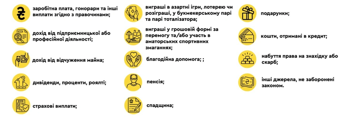 Паніка без підстав: що насправді чекає ринок нерухомості з 2026 року