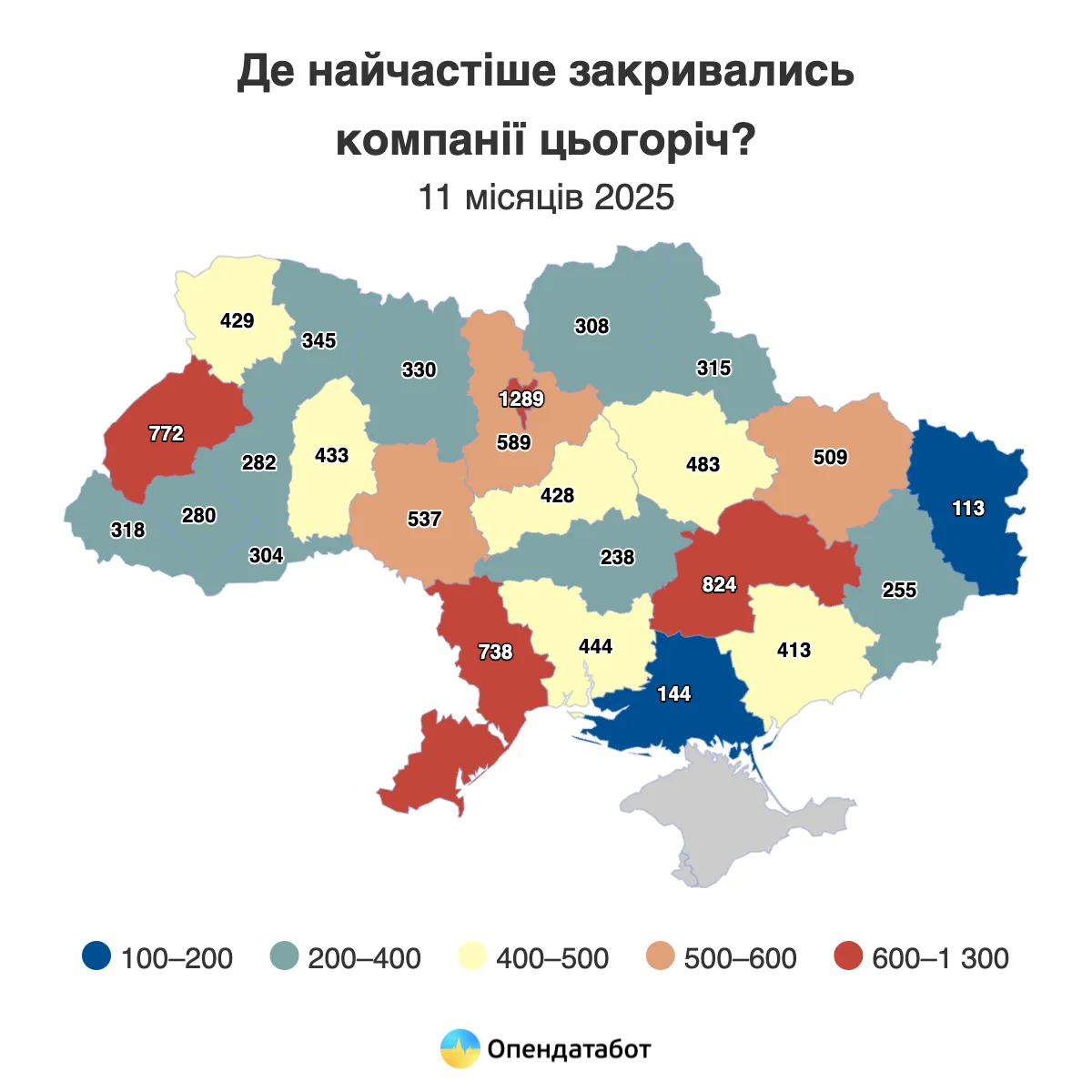 Хвиля згортання бізнесу: вересень став найважчим місяцем для компаній