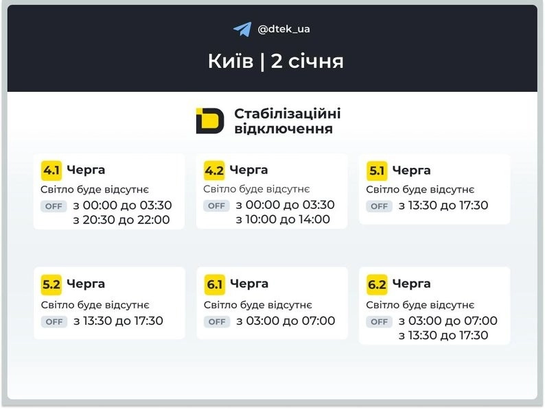 Київ і область сьогодні зі світлом за розкладом: діють стабілізаційні відключення