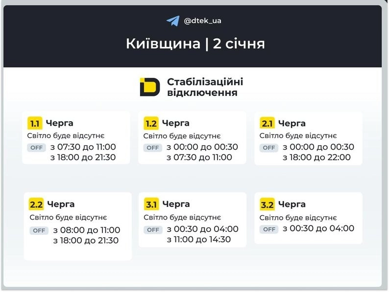 Київ і область сьогодні зі світлом за розкладом: діють стабілізаційні відключення