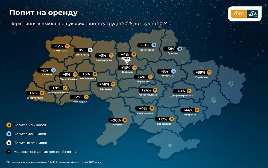ахід України шукає житло: орендарів більшає, квартир меншає