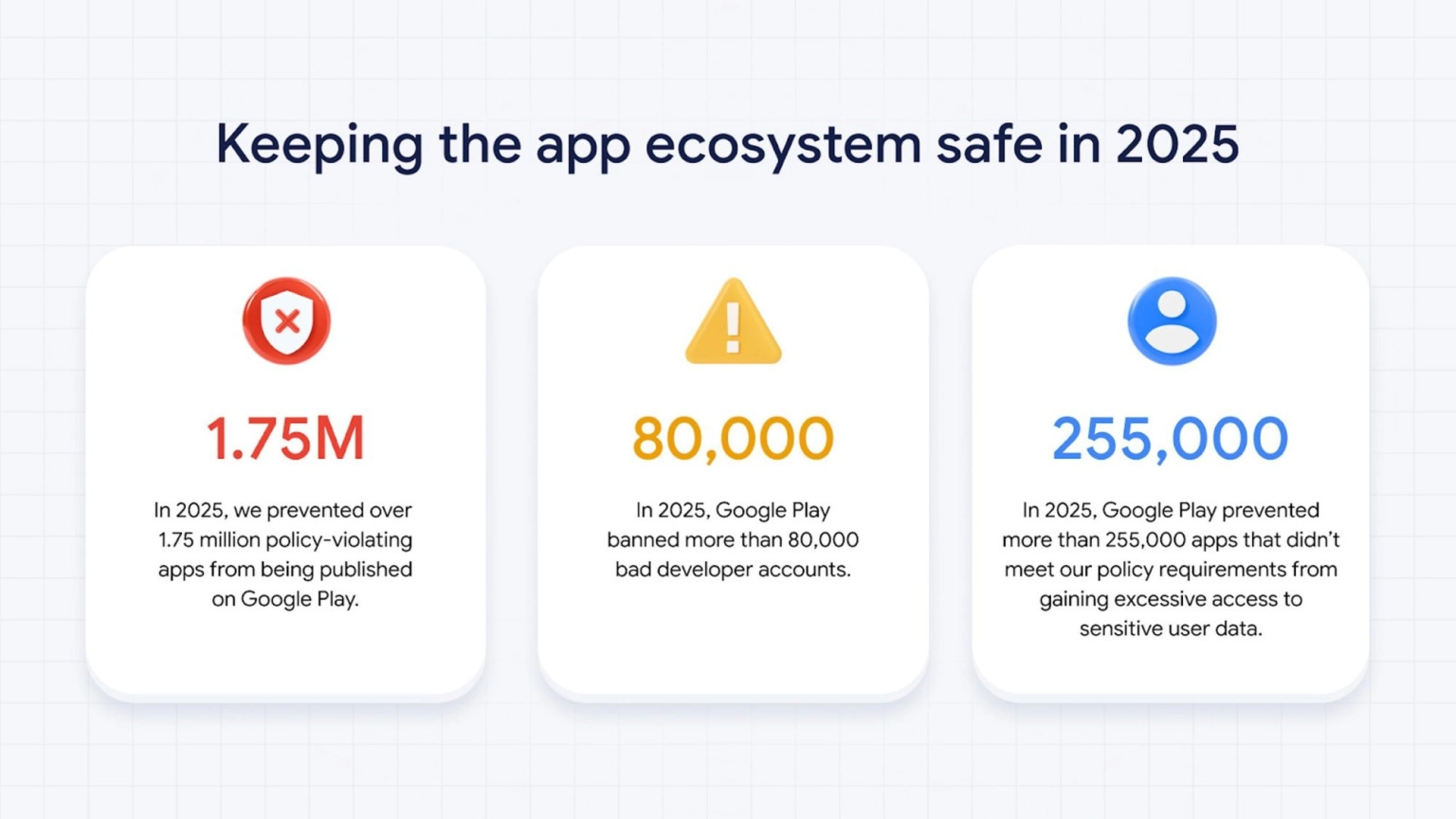 SafeAppEcosystem_HeroVisual_3Cla