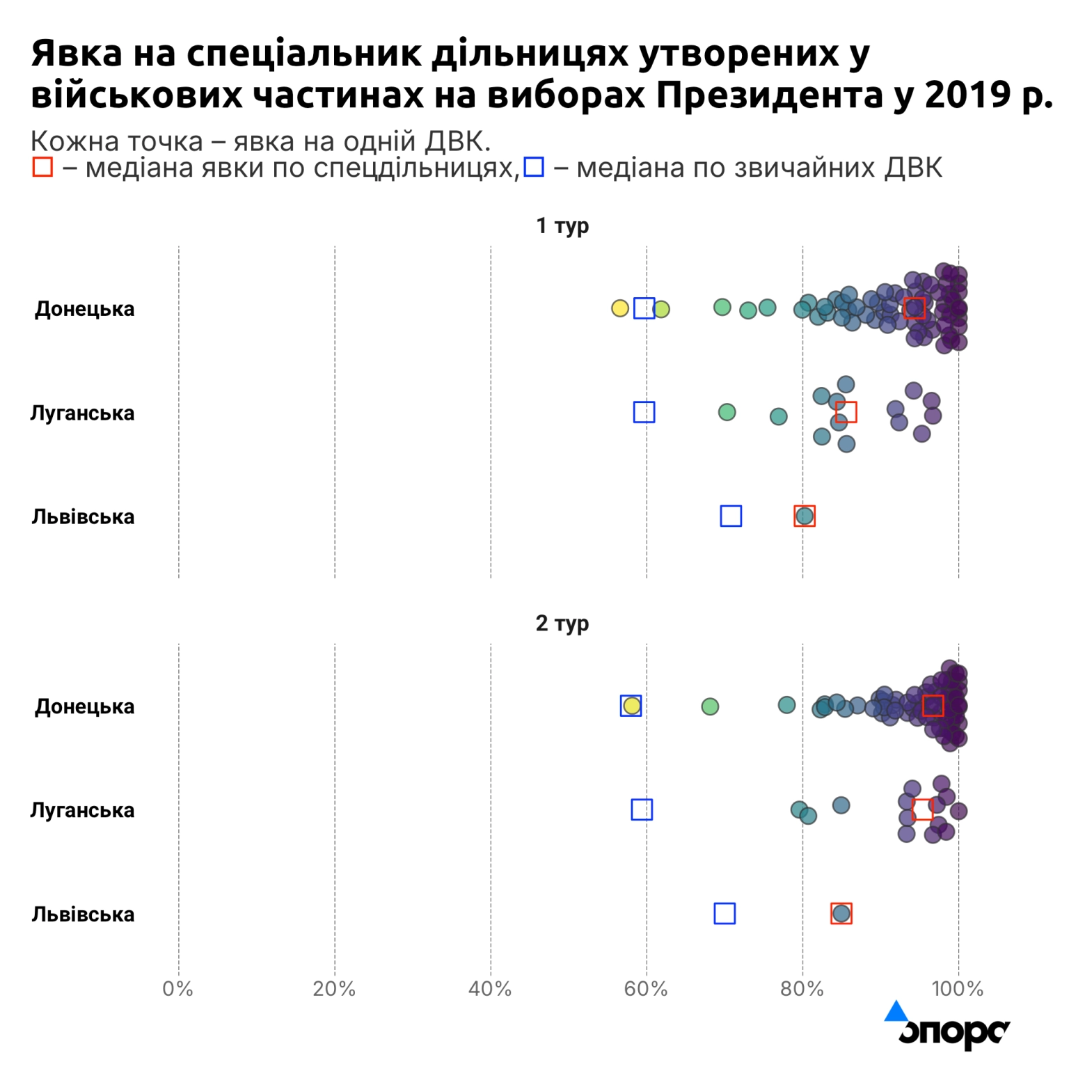 Еволюція воєнного голосування: як змінювалася практика створення спецдільниць для армії