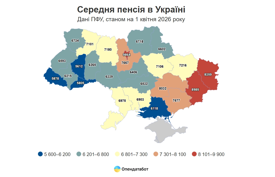 Трансформація виплат: як змінилися статки українських пенсіонерів у 2026 році