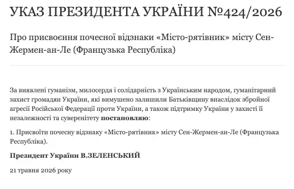 Чотири міста Європи отримали українську почесну відзнаку